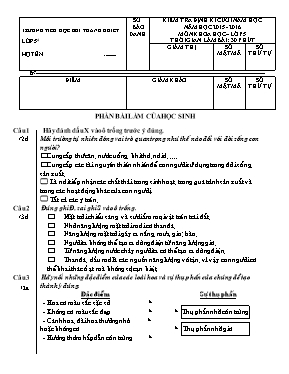 Đề kiểm tra định kì cuối năm môn Khoa học lớp 5 - Năm học 2015-2016 - Trường Tiểu học Bùi Thanh Khiết